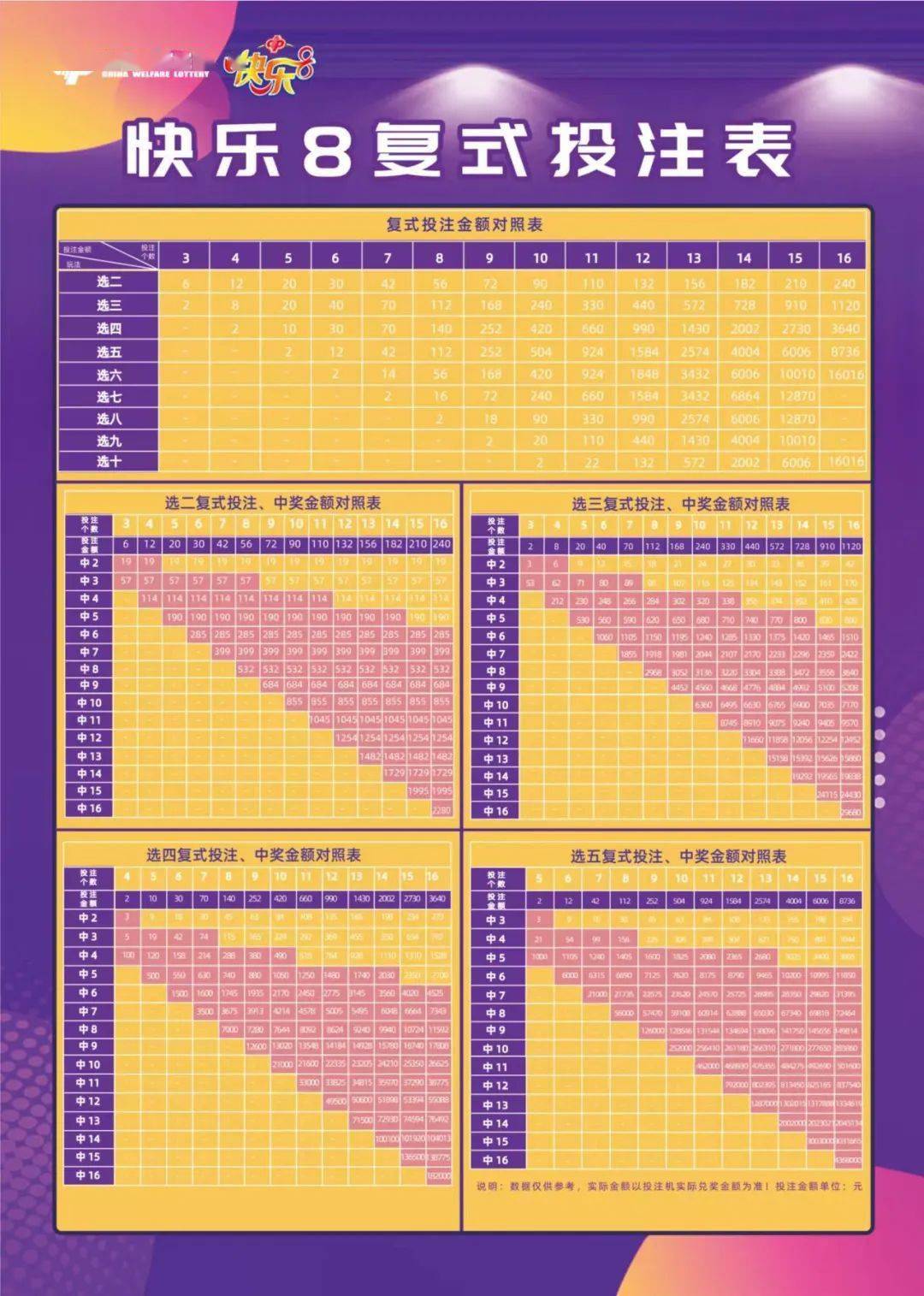 快乐8走势最新分析，解锁数字游戏的奥秘快乐8走势大全