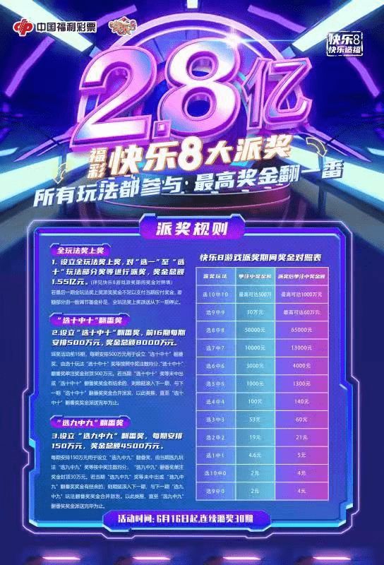 快乐8今日开奖，2019年（应为笔误，实际为）第35期揭秘与回顾快乐8开奖结果查询2020029