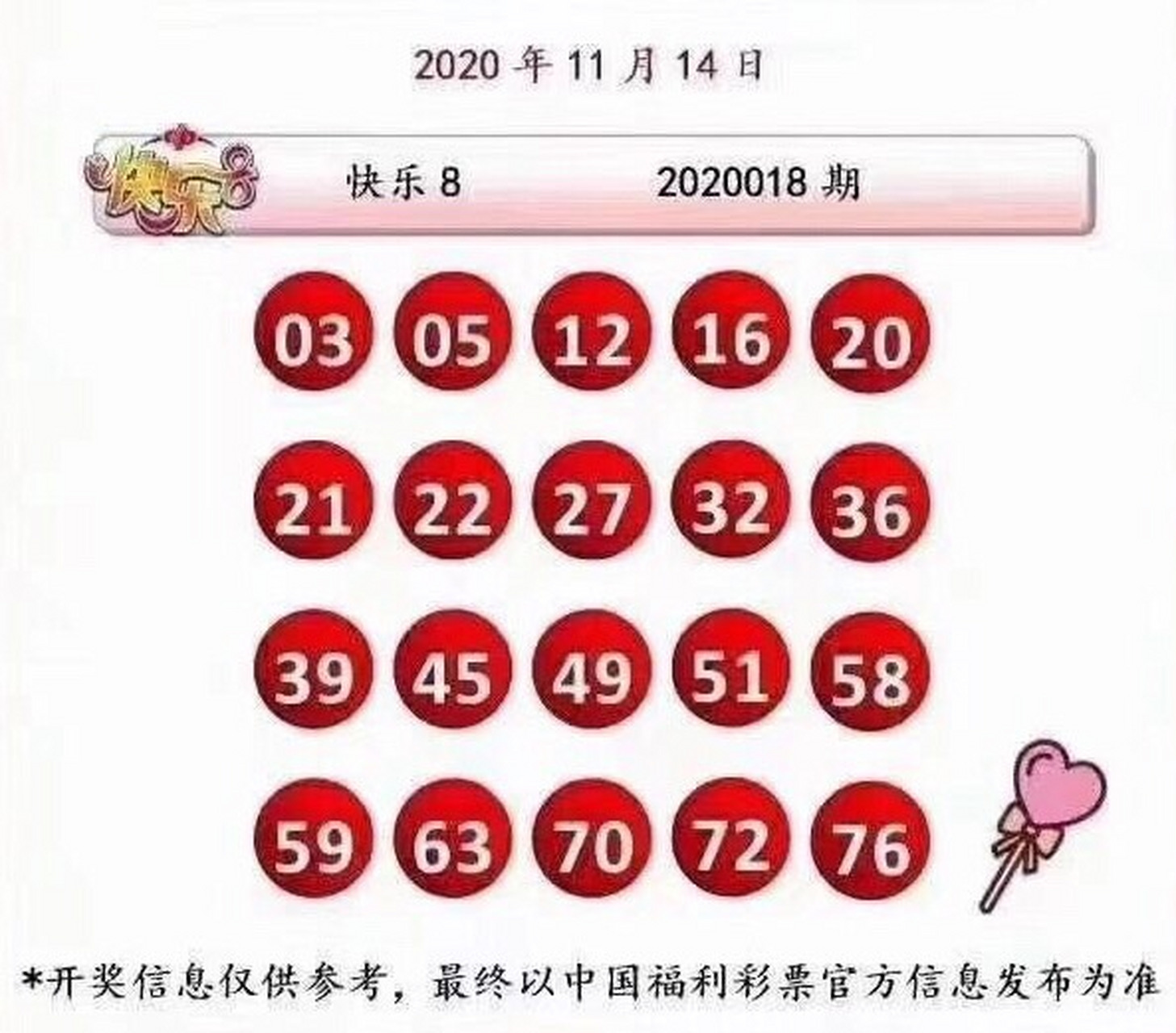 快乐8今日开奖,2019年(应为笔误,实际为)第35期揭秘与回顾快乐8开奖结果查询2020029