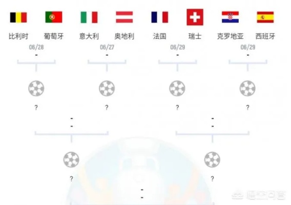 欧洲杯冠亚军预测，激情与荣耀的终极对决欧洲杯冠亚军预测最新消息