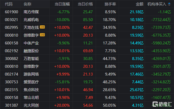 探索黑龙江快乐十分开奖号走势图，数字背后的奥秘与乐趣黑龙江快乐十分走势图开奖结果查询真准网山