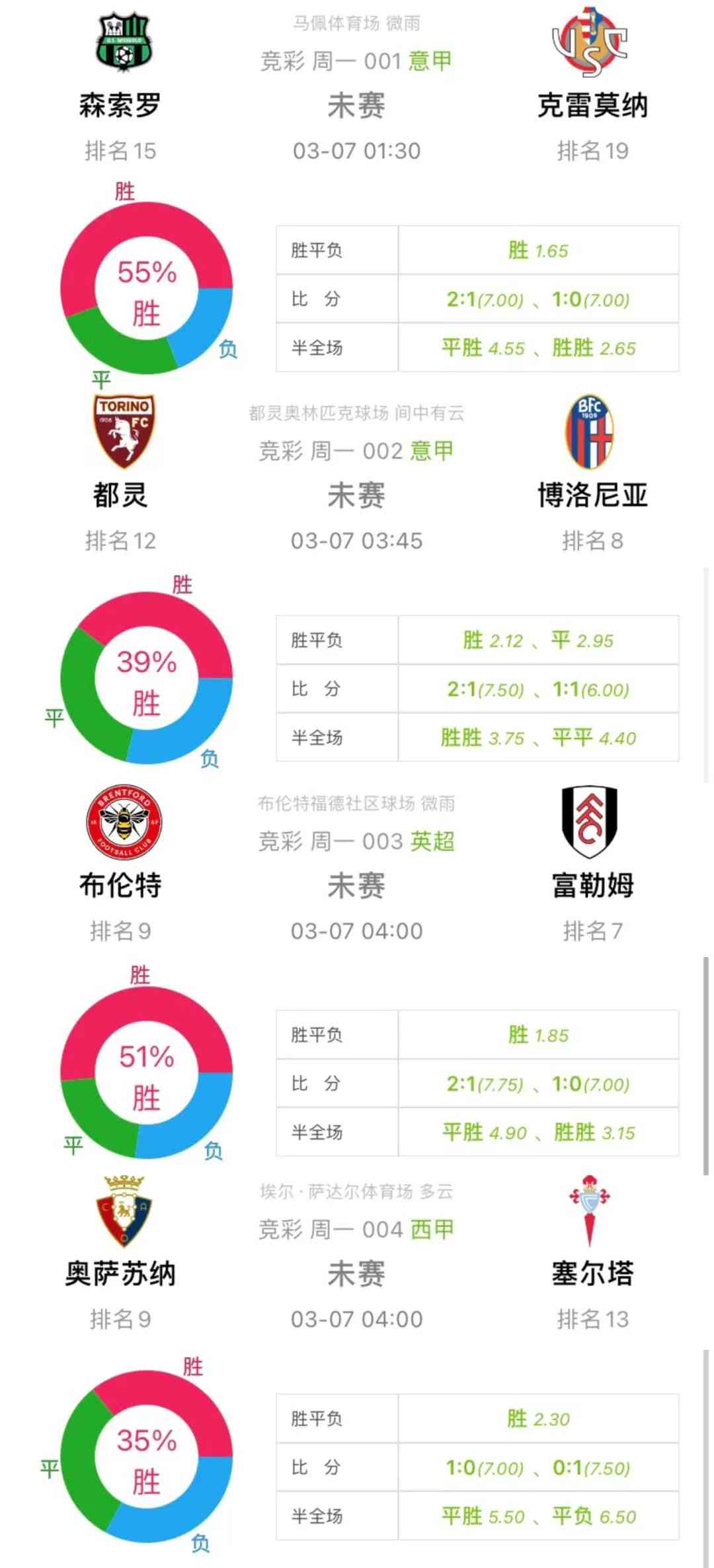 六年级主任 第13页