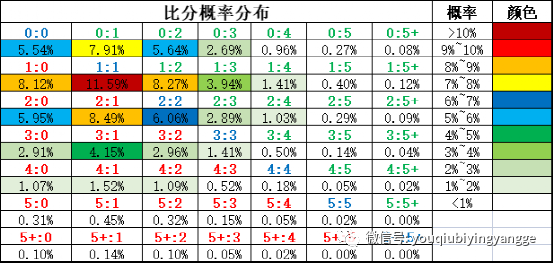 admin 第14页