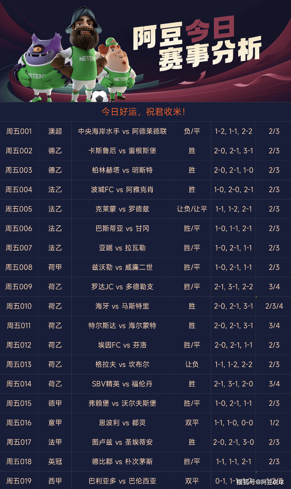 足彩竞猜新纪元，揭秘最新比分结果与趋势分析足彩竞彩比分结果最新消息