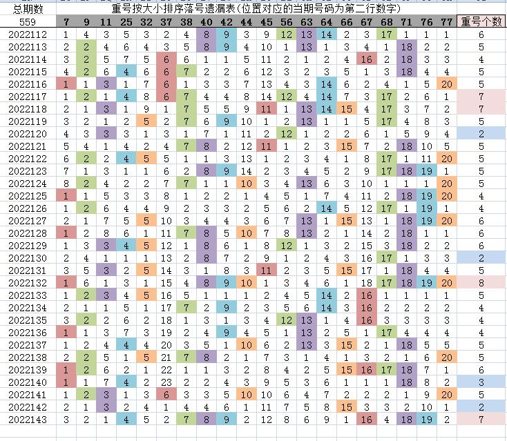 快乐8开奖走势图103，探寻数字背后的幸运密码快乐8开奖走势图100期