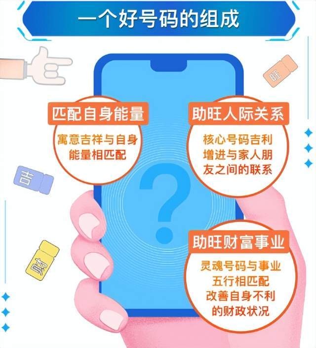 探索自我，如何发现你的幸运数字如何知道自己的幸运数字阿狸妈妈