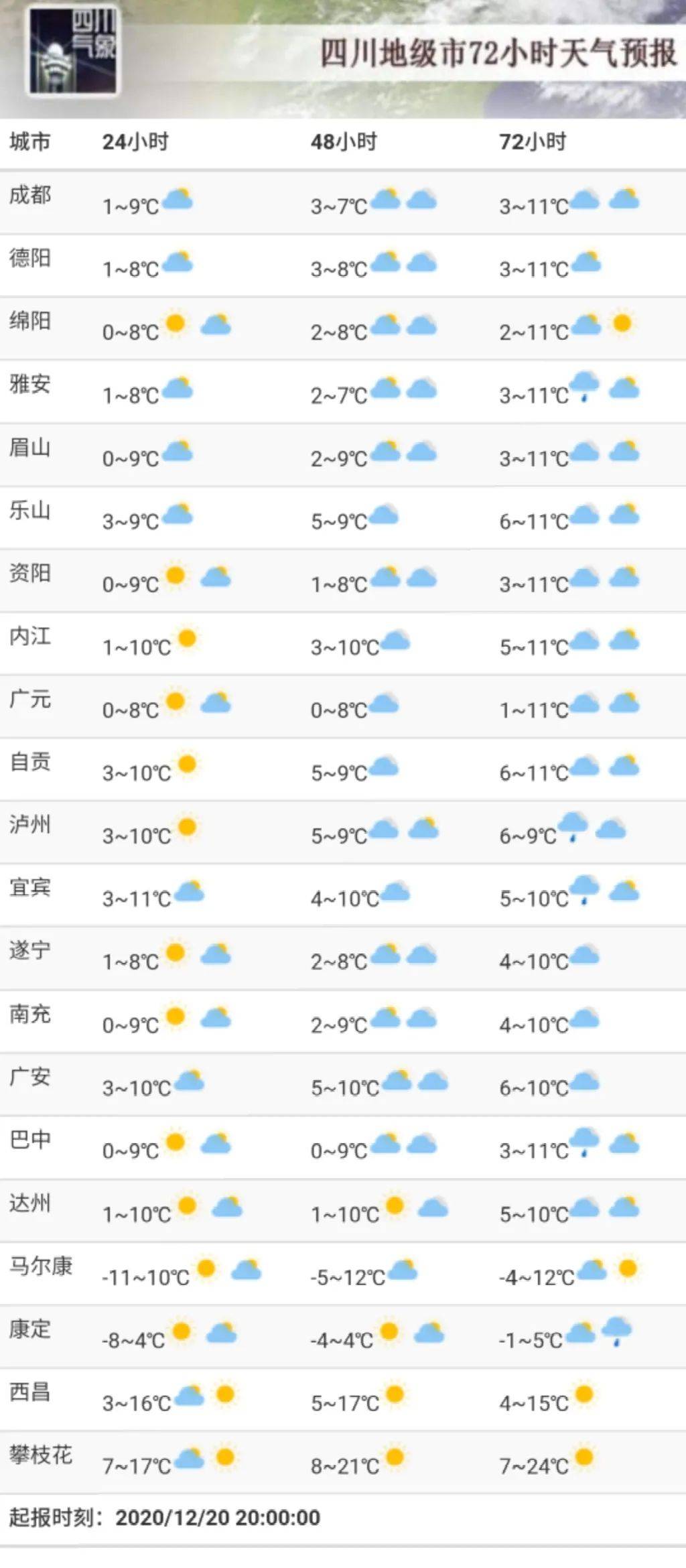 今日贵州13选5开奖揭晓,幸运数字的碰撞与期待今天贵州11选五的开奖结果查询