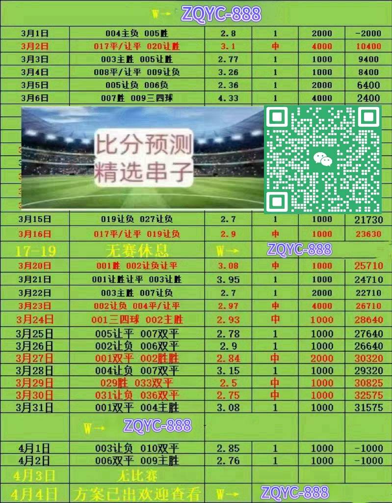 一年级主任 第15页