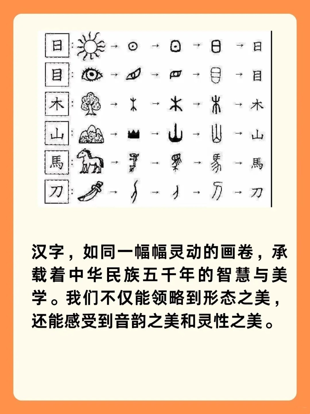 探索汉字之美，解析语的笔顺语的笔顺和组词