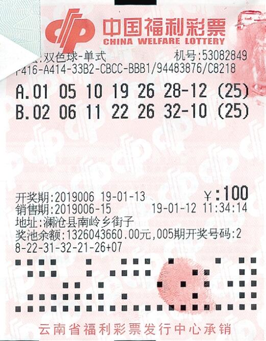 探秘双色球历史同期062期的奇妙之旅双色球062期历史开奖