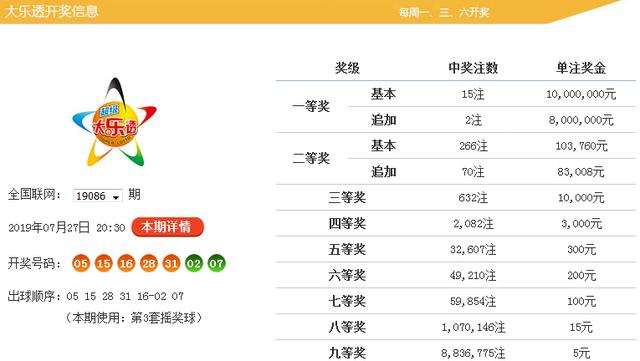 2043年香港历史开奖结果查询表，透视过去，展望未来香港历史开奖记录表查询官网