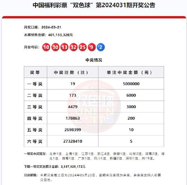 探寻幸运之光，双色球第143期开奖结果深度解析双色球143期开奖号码是多少