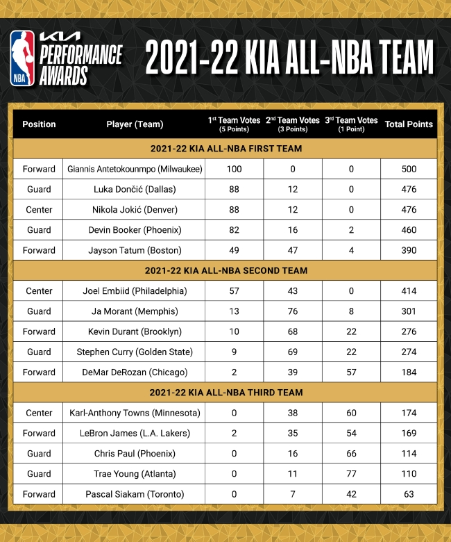 NBA签约最新动态，巨星云集，新赛季蓄势待发nba签约汇总最新2021