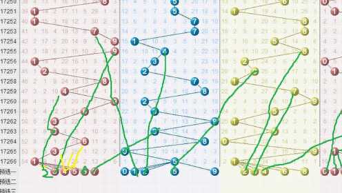 排列三专业带连线，解锁数字游戏的深度与乐趣排列三专业带连线图