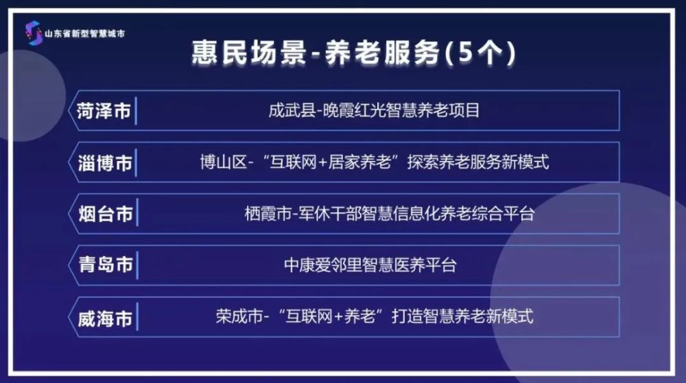 2035年，探索178期的数字奥秘—深度解析彩票中的随机与智慧22选5预测号码 推荐175期