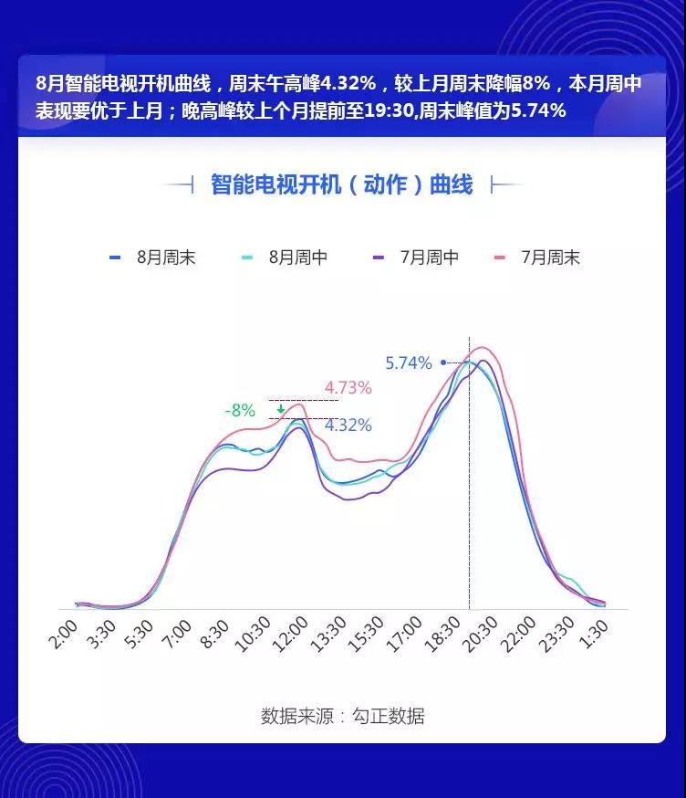2019年智选未来—基于大数据的精准‘22选5预测大全