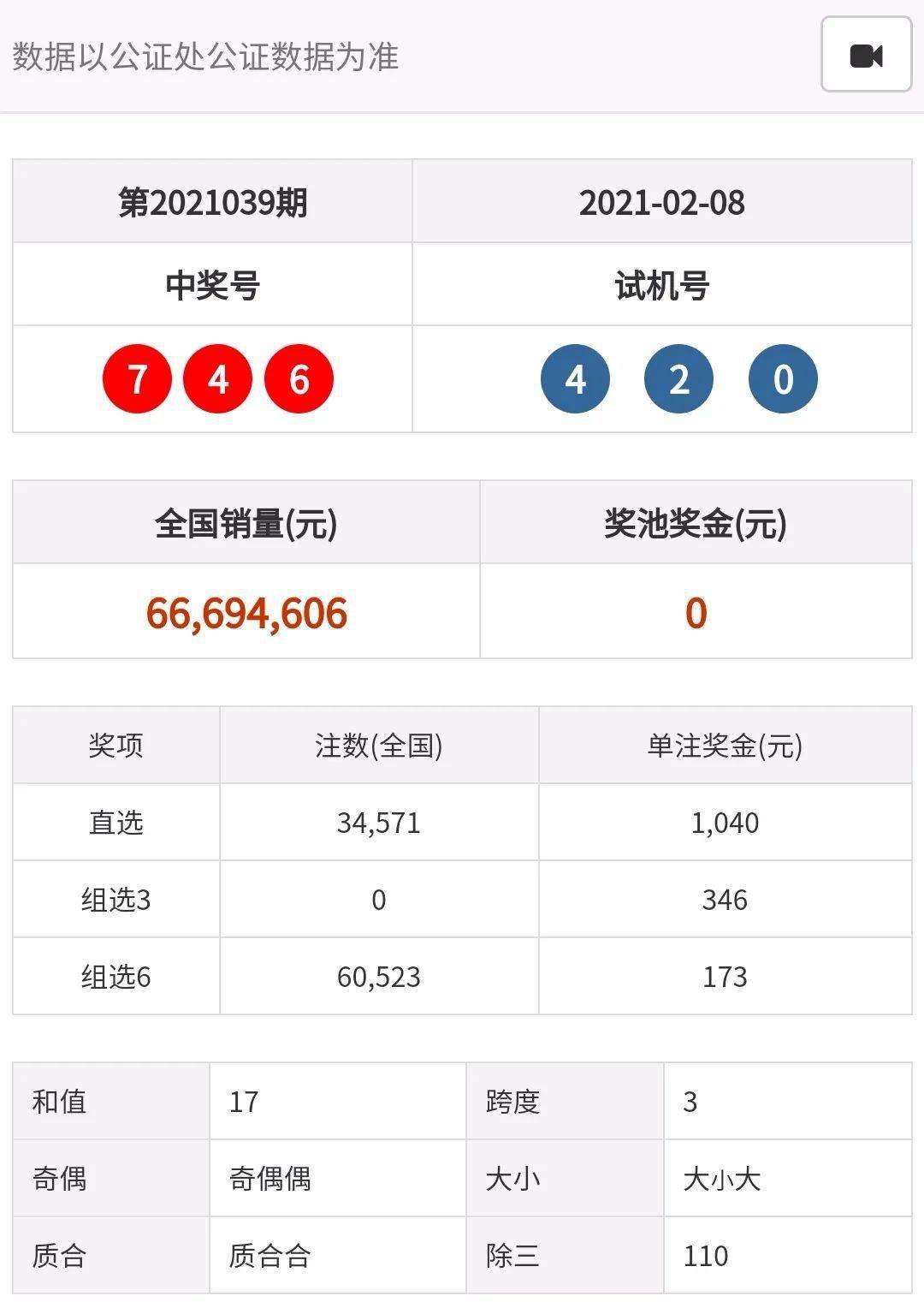 3D与快乐8，今晚的惊喜开奖结果3d开奖结果查询快8