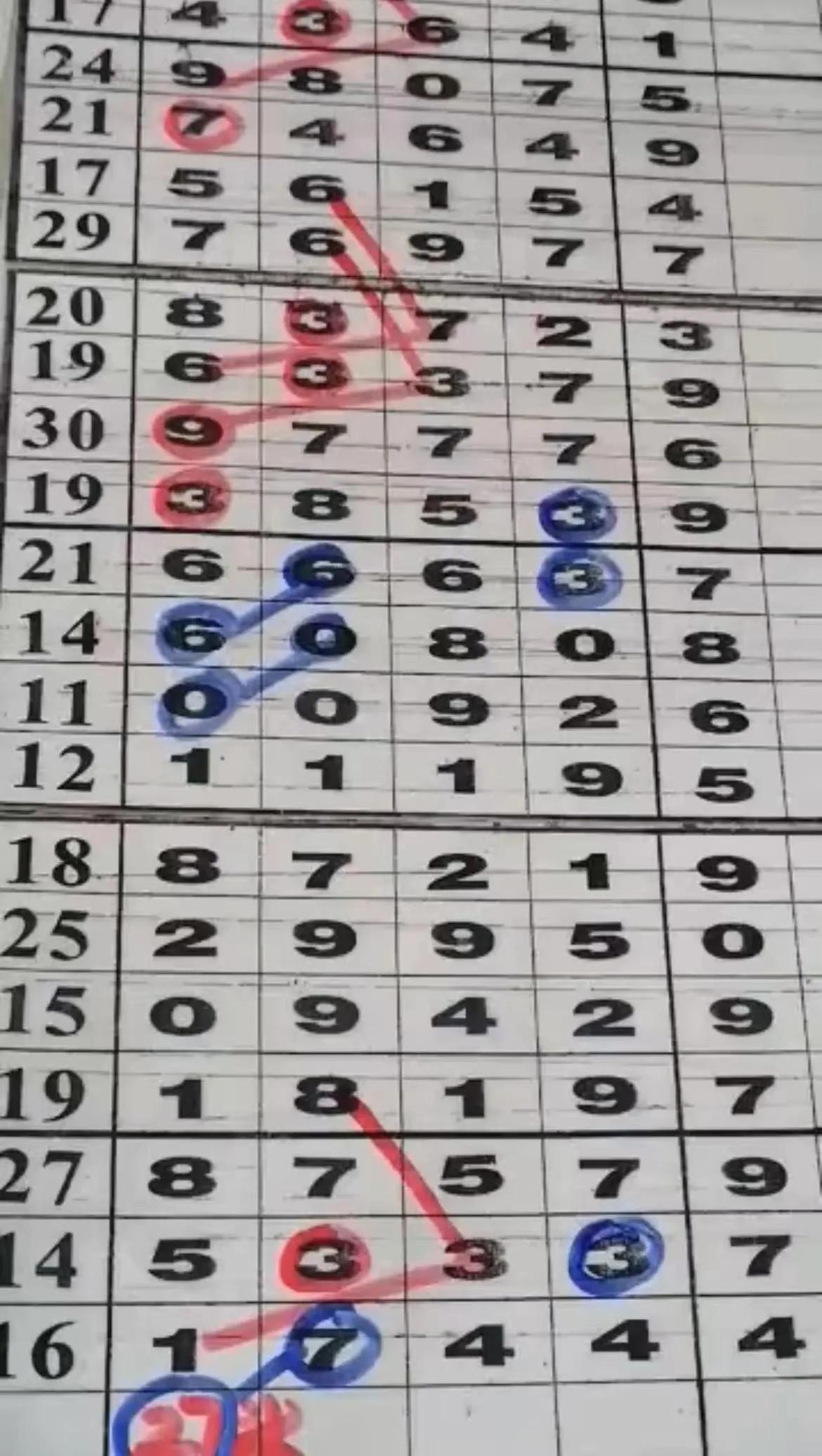 探索新版排列五，解锁数字游戏的全新魅力新版排列五走势图