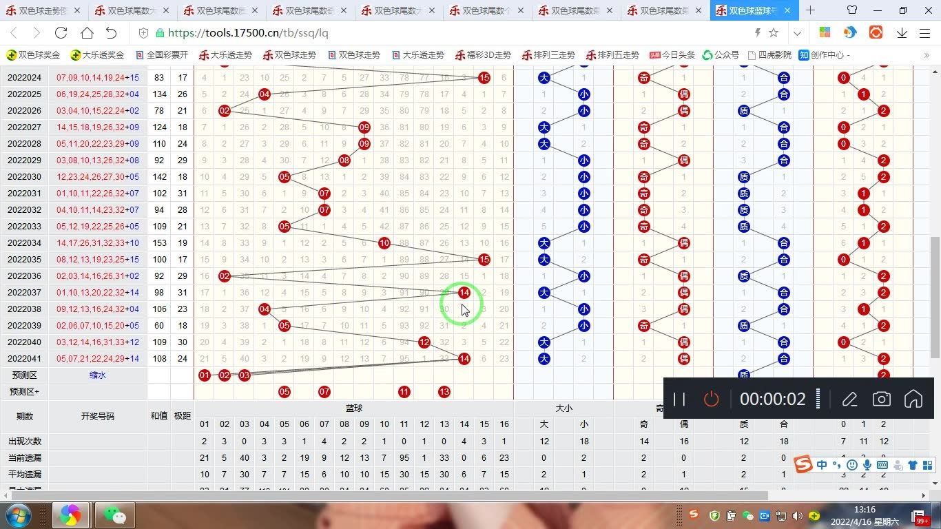 3D带连线走势图专业版，解锁双色球新体验的秘籍福彩3d走势图 带连线专业版 综合双色球