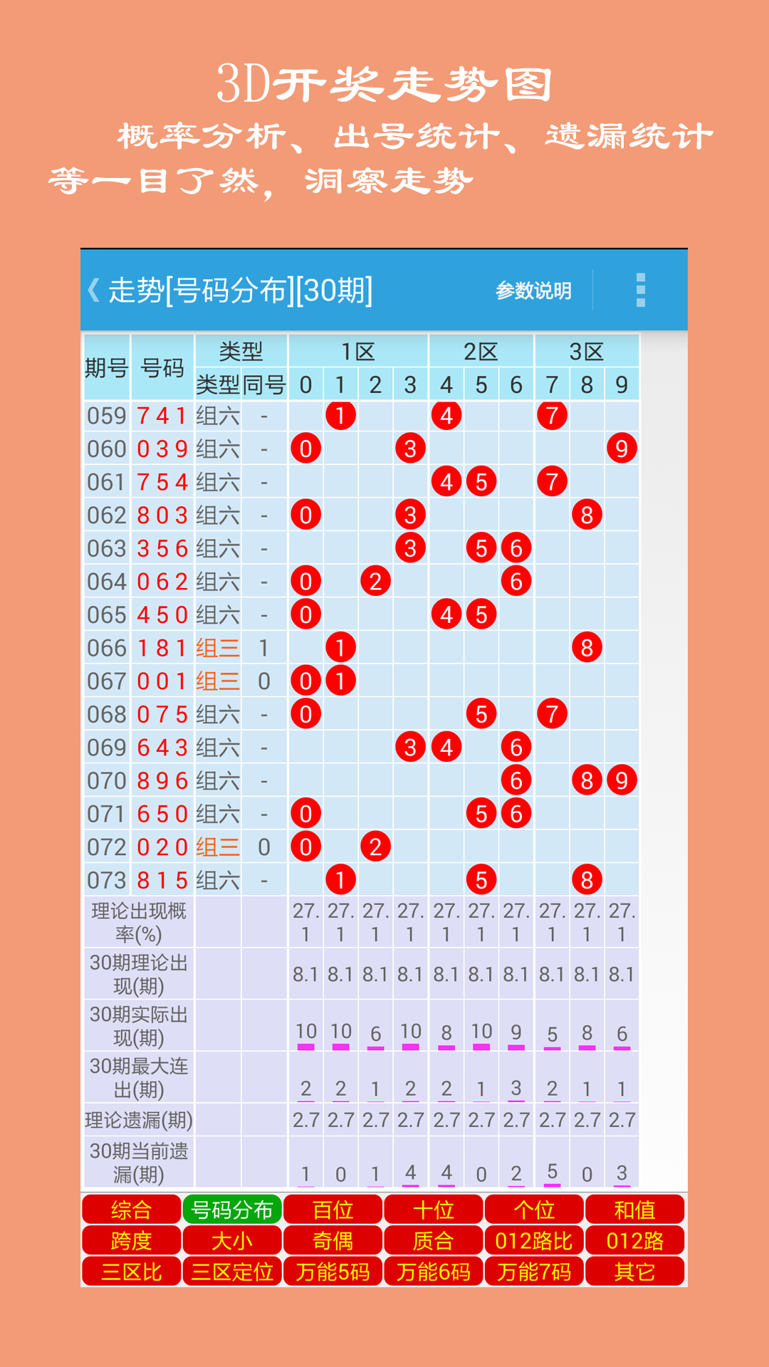 今晚的3D开奖结果，揭秘与期待3d开奖结果今天晚上160期