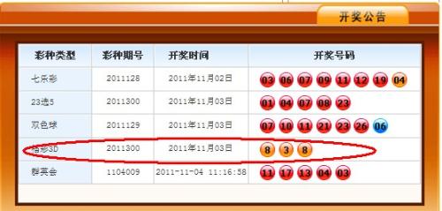 今晚3D开奖，试机号与专家推荐号的深度解析3d开奖预测今天晚上试机号