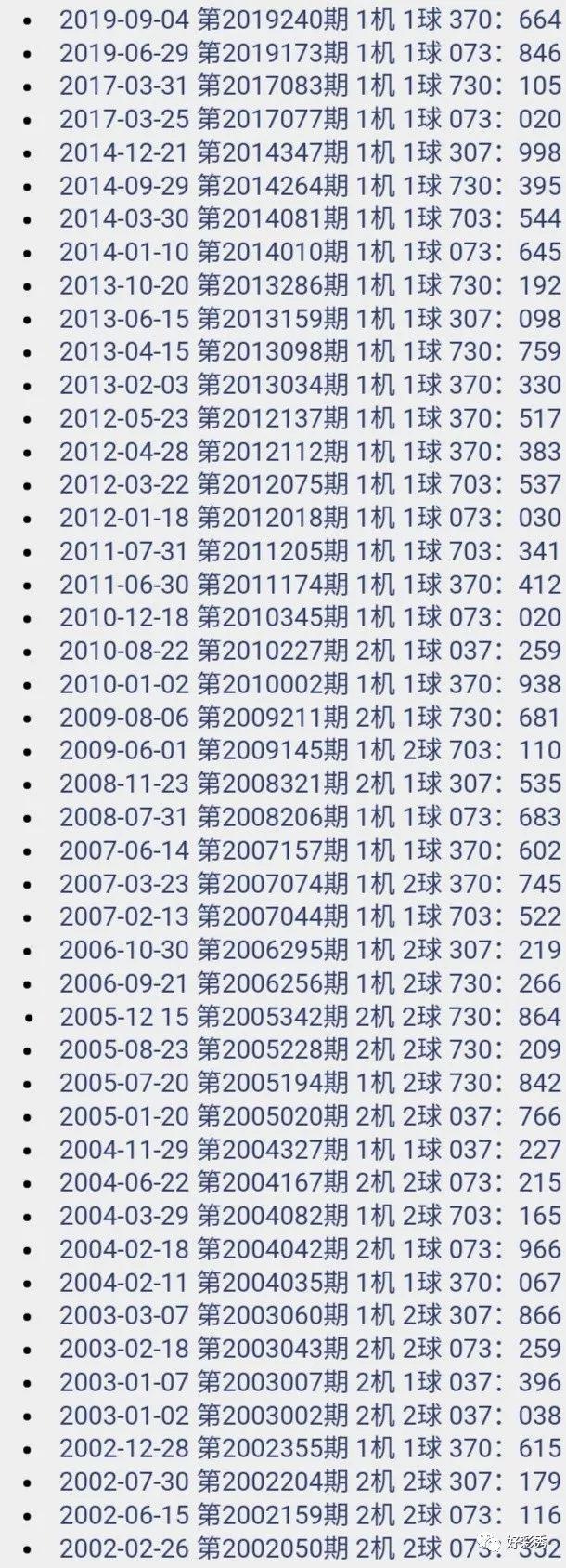 今晚北京3D开奖结果揭晓，探索数字背后的幸运与期待北京3d开奖,结果