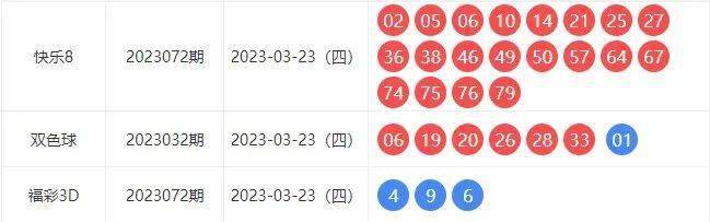 探索3D开奖结果图表，解锁数字世界的奥秘福彩3d开奖结果图表
