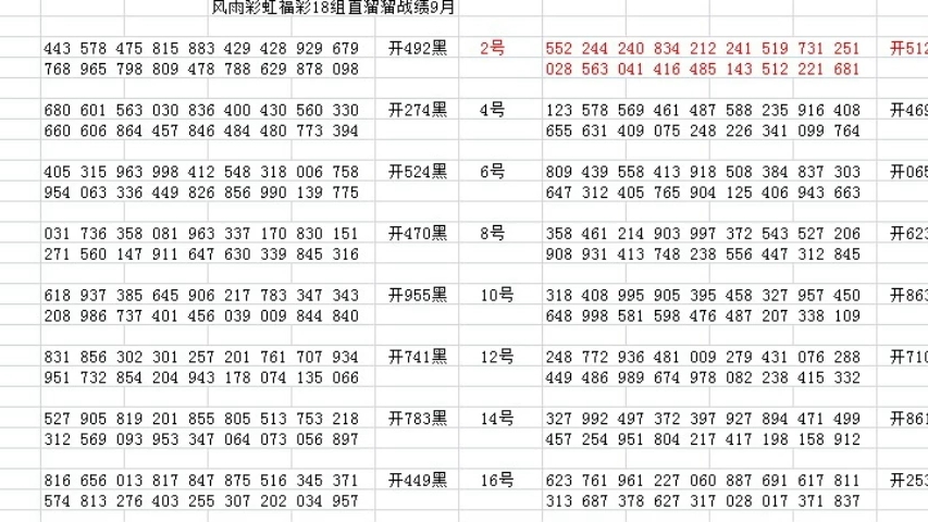 3D彩票，28的奇妙开奖结果与数字背后的故事28号福彩3d开奖号码