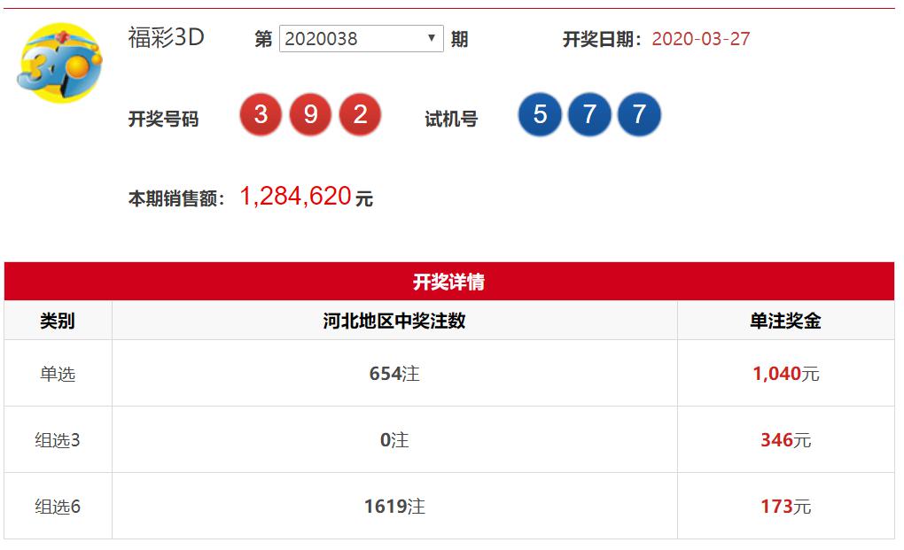 admin 第10页