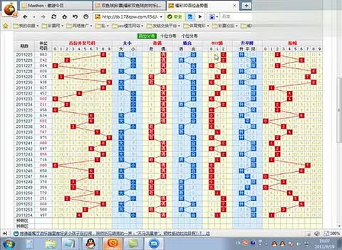 3D彩票开奖结果与走势图带连线的深度解析3d开奖结果走势图带连线彩宝
