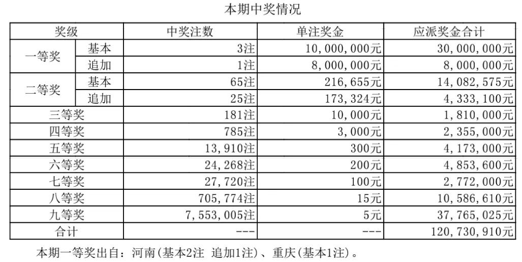 河北二十选五，揭秘开奖走势图背后的奥秘河北二十选五开奖走势图心了