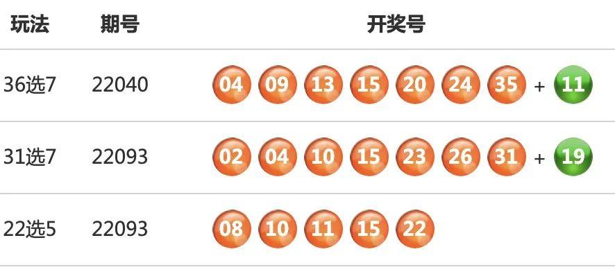 23190期7位数开奖结果，揭秘幸运数字的魔力七位数21103期开奖结果