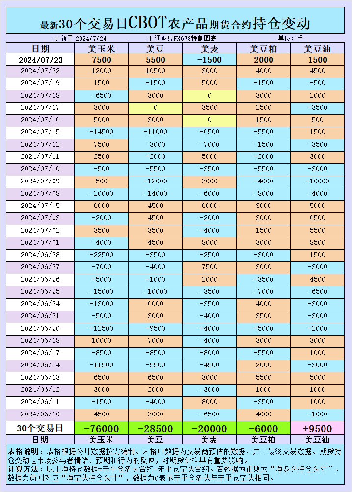 23140期7位数开奖结果揭秘，数字背后的幸运与期待七位数21054期开奖结果