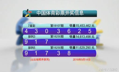揭秘体彩23147期七位数开奖结果，幸运数字背后的奥秘体彩7位数21023期开奖结果