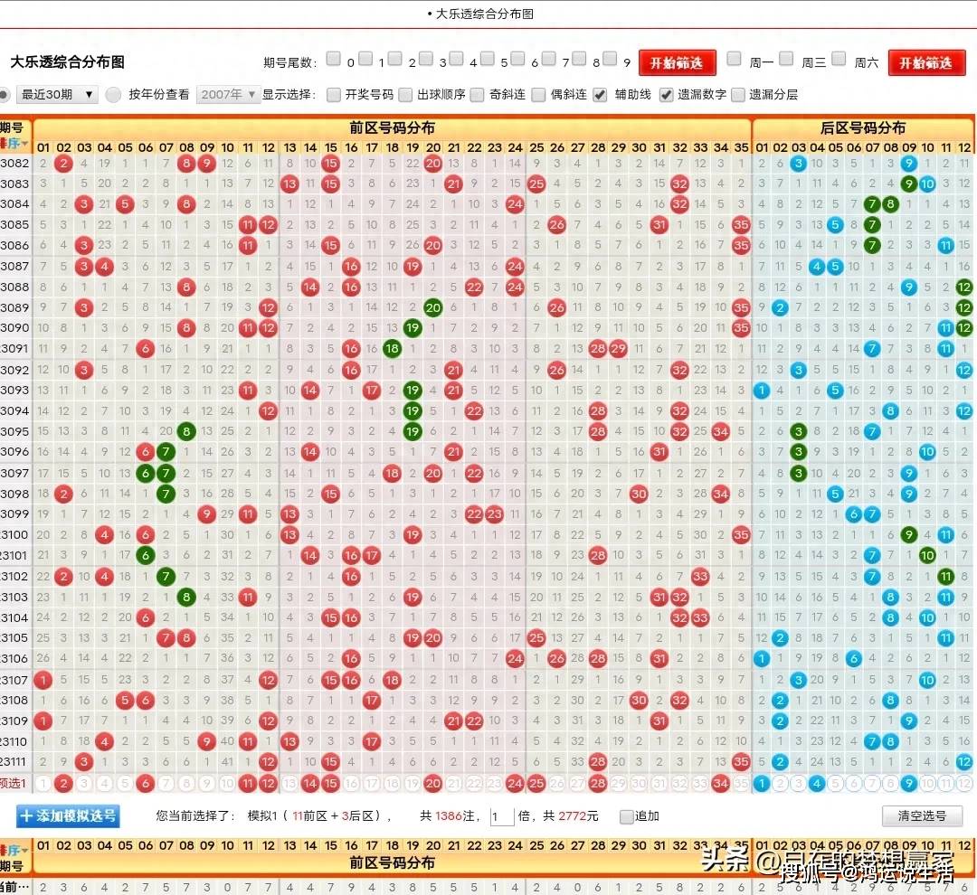 揭秘大乐透23109期7位数开奖结果，探寻幸运密码大乐透23111期7位数开奖结果是多少