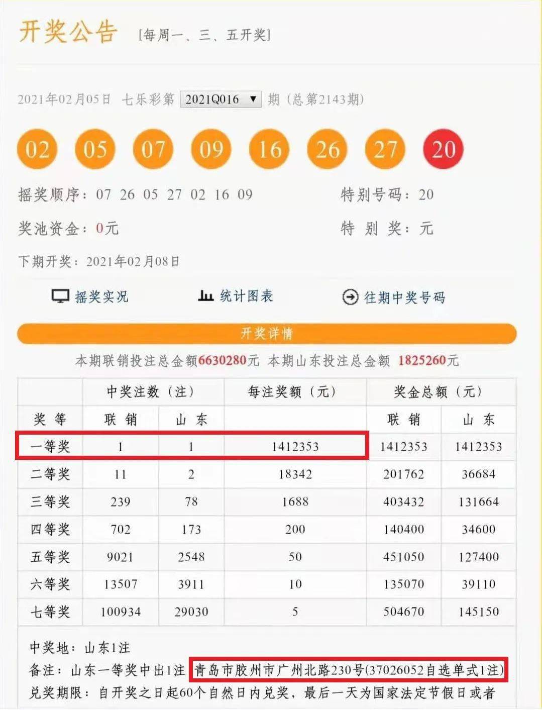 23105期7位数开奖结果揭晓，幸运数字的魅力与期待21053期七位数开奖号码