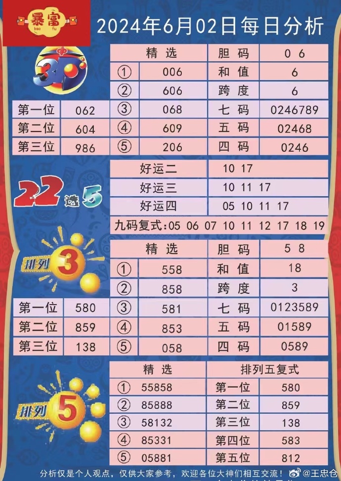 体彩七位数5月2号开奖