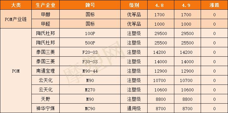 最近7位数开奖结果，揭秘数字背后的幸运与奇迹最近7位数开奖结果走势图