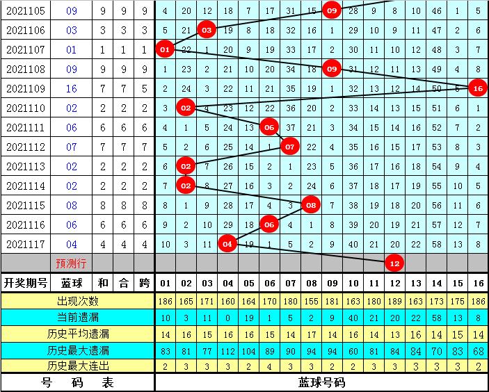2018年江苏7位数第35期开奖揭晓，幸运数字的碰撞与期待21118期体彩江苏7位数开奖号码