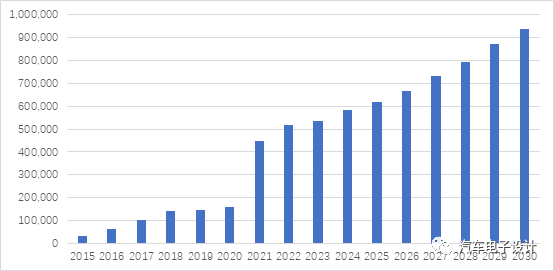 江苏7位数，梦想与现实的碰撞七位数开奖查询江苏