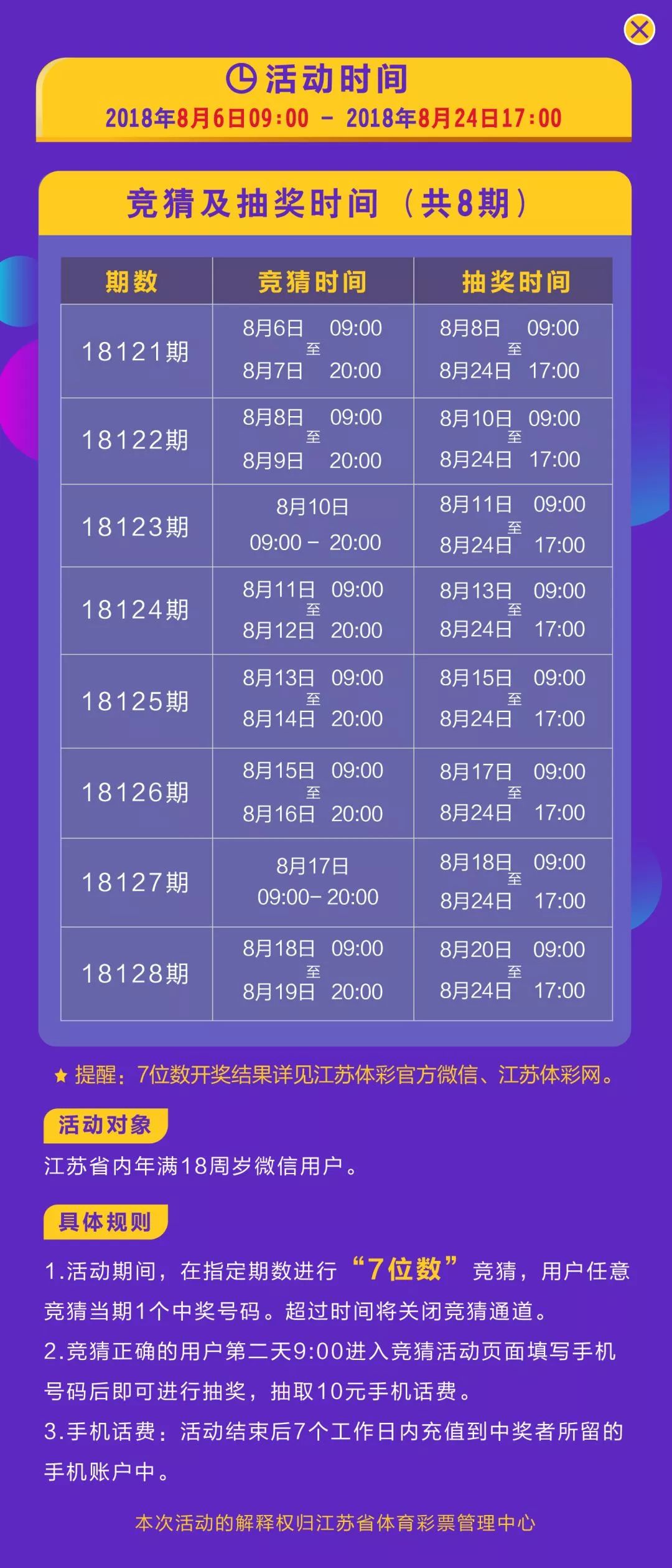 7位数开奖时间揭秘，哪几天最易中大奖？7位数开奖时间哪几天开奖