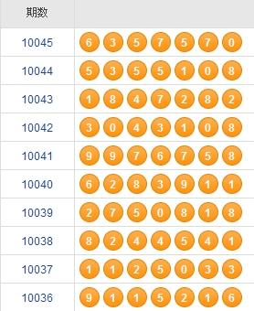 7位数开奖结果6月12日，揭秘当期幸运数字与彩民心声7位数开奖结果6月11号是多少