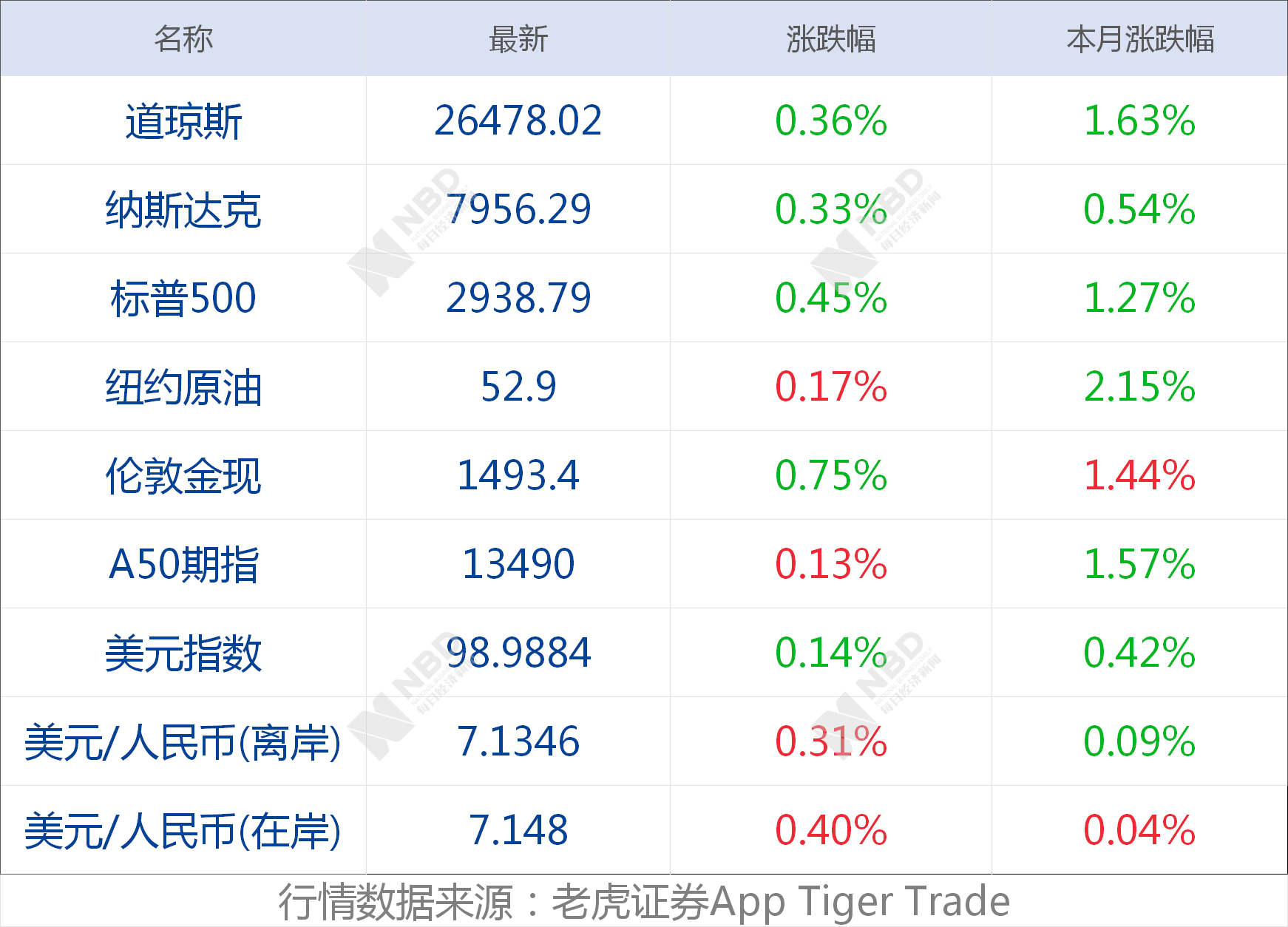 18,265期7位数开奖结果揭晓，幸运数字的奇妙之旅7位开奖结果今天的7位数129期开奖