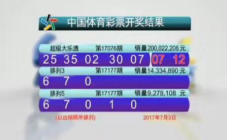 爱情与幸运的交响,2月14日7位数开奖结果揭秘七位数今天开奖结果20146