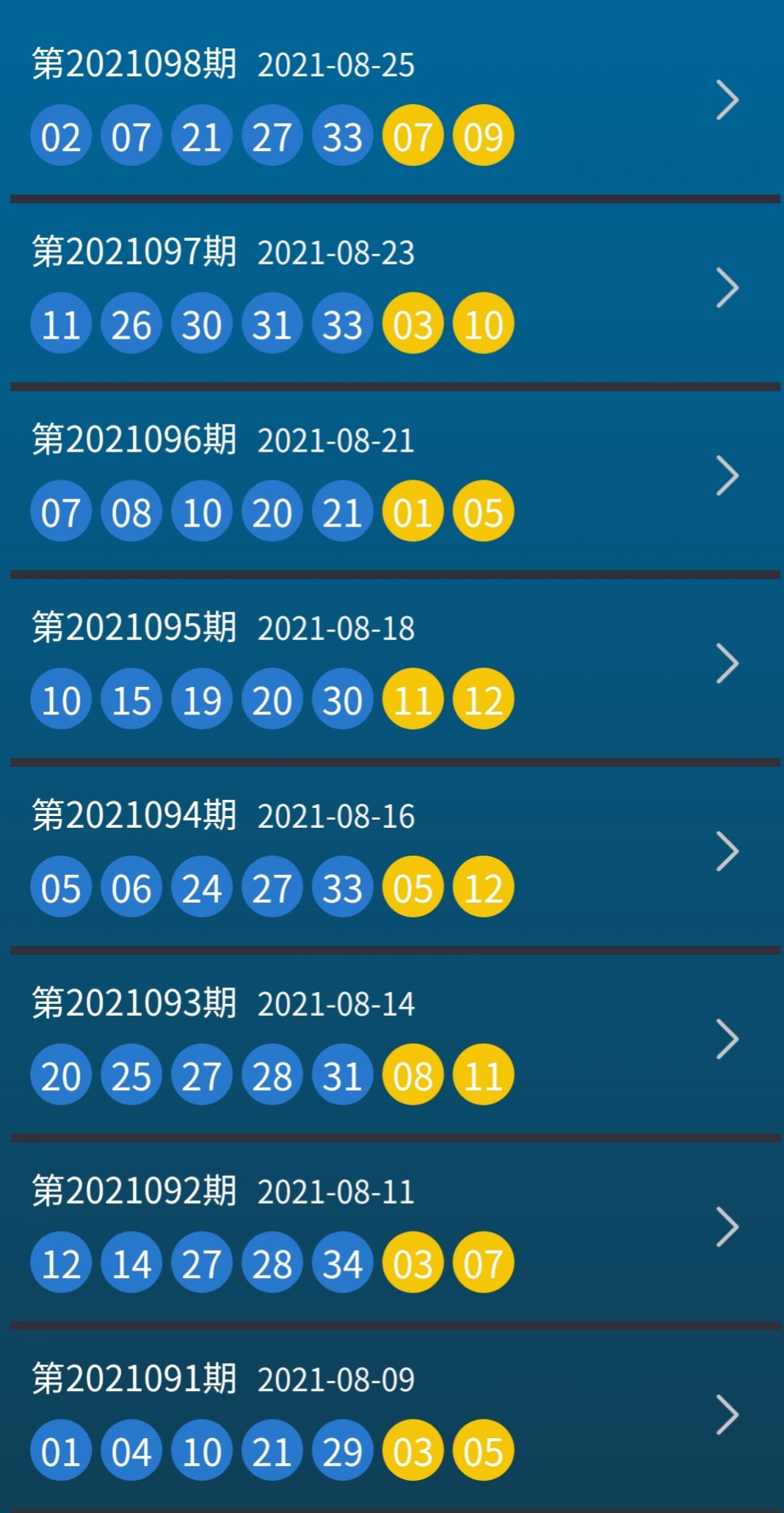 探索数字的奥秘，揭秘7位数开奖结果查询219567位数开奖结果查询江苏几点开奖