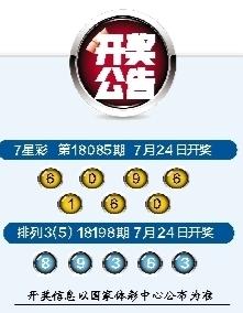 7位数开奖结果，探寻数字的独特性与重复性7位数开奖结果有没有重复的呢