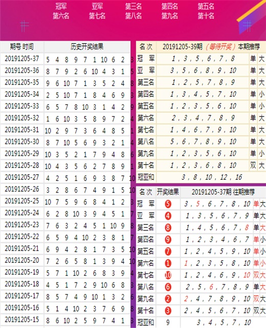246天天天彩，90后年轻人的数字娱乐新宠246天天天彩天好彩 944cc246香港