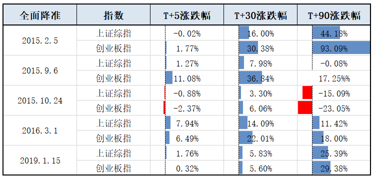 澳门开彩历史数据表，透视新时代的幸运轨迹新澳门开彩开奖结果历史数据表图