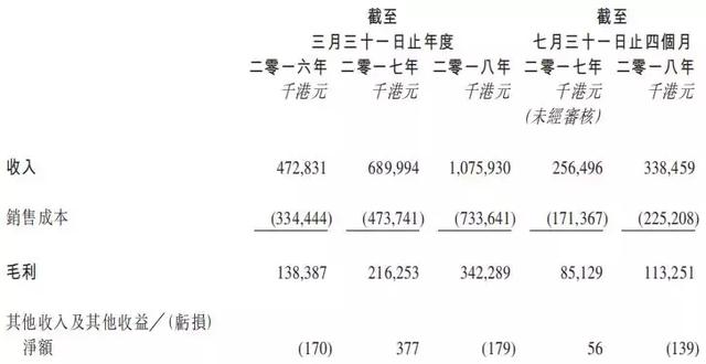 澳门管家婆资料大全，2048年深度解析与未来展望