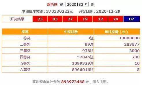 6合彩开奖结果,理性看待彩票,享受生活乐趣6 合 彩开奖 结果记录